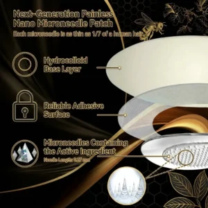 𝗧𝗮𝗶𝗹𝗲𝗱𝗲𝗻® 𝟱𝗶𝗻𝟭-𝗜𝗻𝗴𝗿𝗲𝗱𝗶𝗲𝗻𝘁 𝗠𝗶𝗰𝗿𝗼𝗻𝗲𝗲𝗱𝗹𝗲 𝗣𝗮𝘁𝗰𝗵 𝗳𝗼𝗿 𝗖𝗿𝗮𝘃𝗶𝗻𝗴𝘀 𝗖𝗼𝗻𝘁𝗿𝗼𝗹 & 𝗮 𝗙𝗶𝗿𝗺𝗲𝗿 𝗟𝗼𝗼𝗸