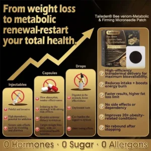 𝗧𝗮𝗶𝗹𝗲𝗱𝗲𝗻® 𝟱𝗶𝗻𝟭-𝗜𝗻𝗴𝗿𝗲𝗱𝗶𝗲𝗻𝘁 𝗠𝗶𝗰𝗿𝗼𝗻𝗲𝗲𝗱𝗹𝗲 𝗣𝗮𝘁𝗰𝗵 𝗳𝗼𝗿 𝗖𝗿𝗮𝘃𝗶𝗻𝗴𝘀 𝗖𝗼𝗻𝘁𝗿𝗼𝗹 & 𝗮 𝗙𝗶𝗿𝗺𝗲𝗿 𝗟𝗼𝗼𝗸