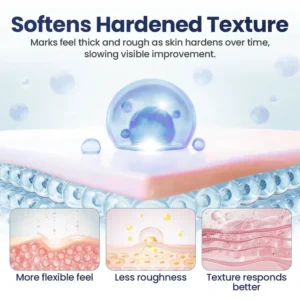 💥50% OFF💥TAILEDEN® Texture Repair Gel