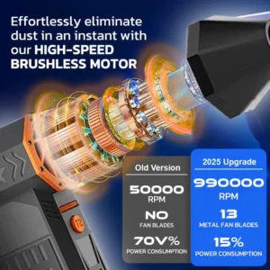 🔥Last Day Sale！80% OFF!🔥2025 Upgrade TAILEDEN 5000W Thermal Snow Blower