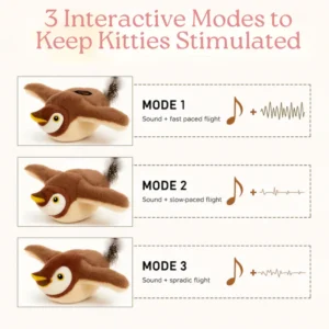 Alternative view of TAILEDEN Interactive Toy