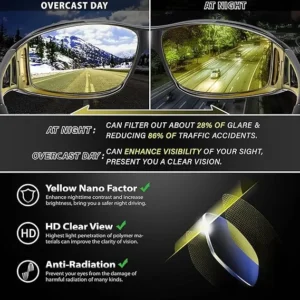 TAILEDEN™ NightDrive HD Glasses — See Clearly. Drive Confidently. Own the Night.