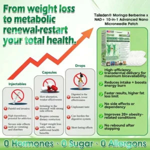 Taileden® Metabolic & Firming Microneedle Patch👩‍⚕️Targeted delivery of Berberine & NAD+. Support your weight management journey without sacrificing skin elasticity.