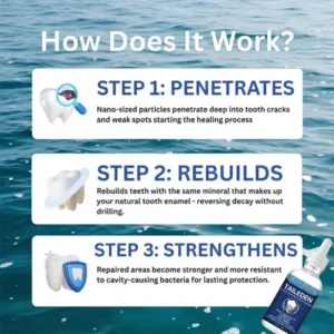 TAILEDEN™ Tooth Armor