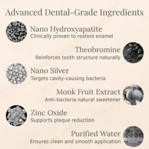 TAILEDEN™ Tooth Armor