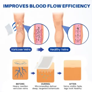 🇺🇸👨‍⚕️✅TAILEDEN® 𝑽𝗲𝗶𝙣 𝘾𝐨𝐧𝘁𝗼𝙪𝙧 𝙈𝙞𝐜𝐫𝒐𝒏𝒆𝗲𝗱𝗹𝙚 𝙋𝙖𝐭𝐜𝒉 𝒘𝒊𝘁𝗵 𝗔𝙙𝙫𝙖𝙣𝙘𝐞𝐝 𝐃𝒊𝒐𝒔𝗺𝙞𝐧 & 𝑯𝒆𝘀𝗽𝗲𝙧𝙞𝙙𝙞𝐧 𝐃𝒆𝒍𝒊𝒗𝗲𝗿𝙮🌿𝟕-𝐃𝐚𝐲 𝐕𝐢𝐬𝐢𝐛𝐥𝐞 𝐑𝐞𝐬𝐮𝐥𝐭𝐬 𝐟𝐨𝐫 𝐕𝐚𝐫𝐢𝐜𝐨𝐬𝐞 𝐕𝐞𝐢𝐧𝐬