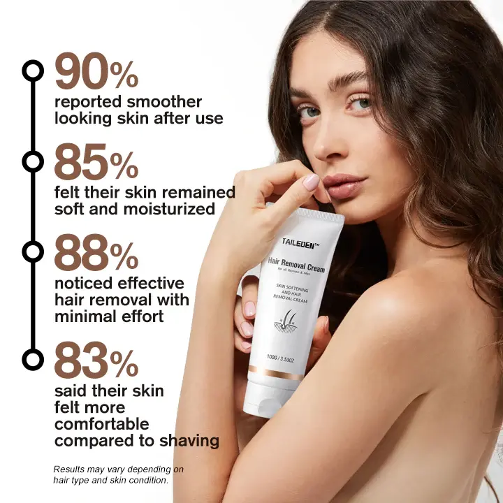 TAILEDEN™ Hair Removal Cream for All Women & Men