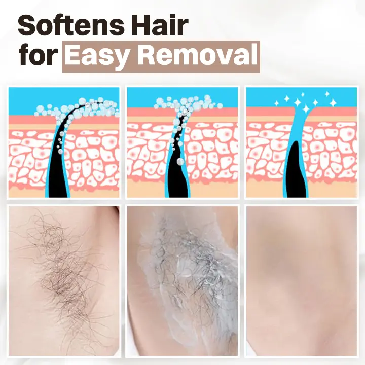 TAILEDEN™ Hair Removal Cream for All Women & Men