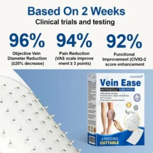 TAILEDEN® VeinEase Microneedle Care PatchInstant Relief, Long-Term Results