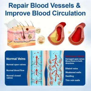 TAILEDEN® VeinEase Microneedle Care PatchInstant Relief, Long-Term Results