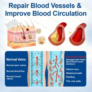 😻TAILEDEN® VeinTarget Microneedle Patch⚡Instant Relief, Long-Term Results