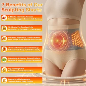 2TAILEDEN®+☀️𝐌𝐨𝐫𝐢𝐧𝐠𝐚 & 𝐁𝐞𝐫𝐛𝐞𝐫𝐢𝐧𝐞 4‑In‑1 Micro‑Particle Sculpting & Fat‑Burn Shorts