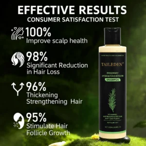 🔥LAST DAY 50% OFF - 🌿TAILEDEN® Organic Rosemary Hair Growth Shampoo