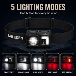 TAILEDEN Rechargeable LED Headlamp – Motion Sensor & 5 Light Modes