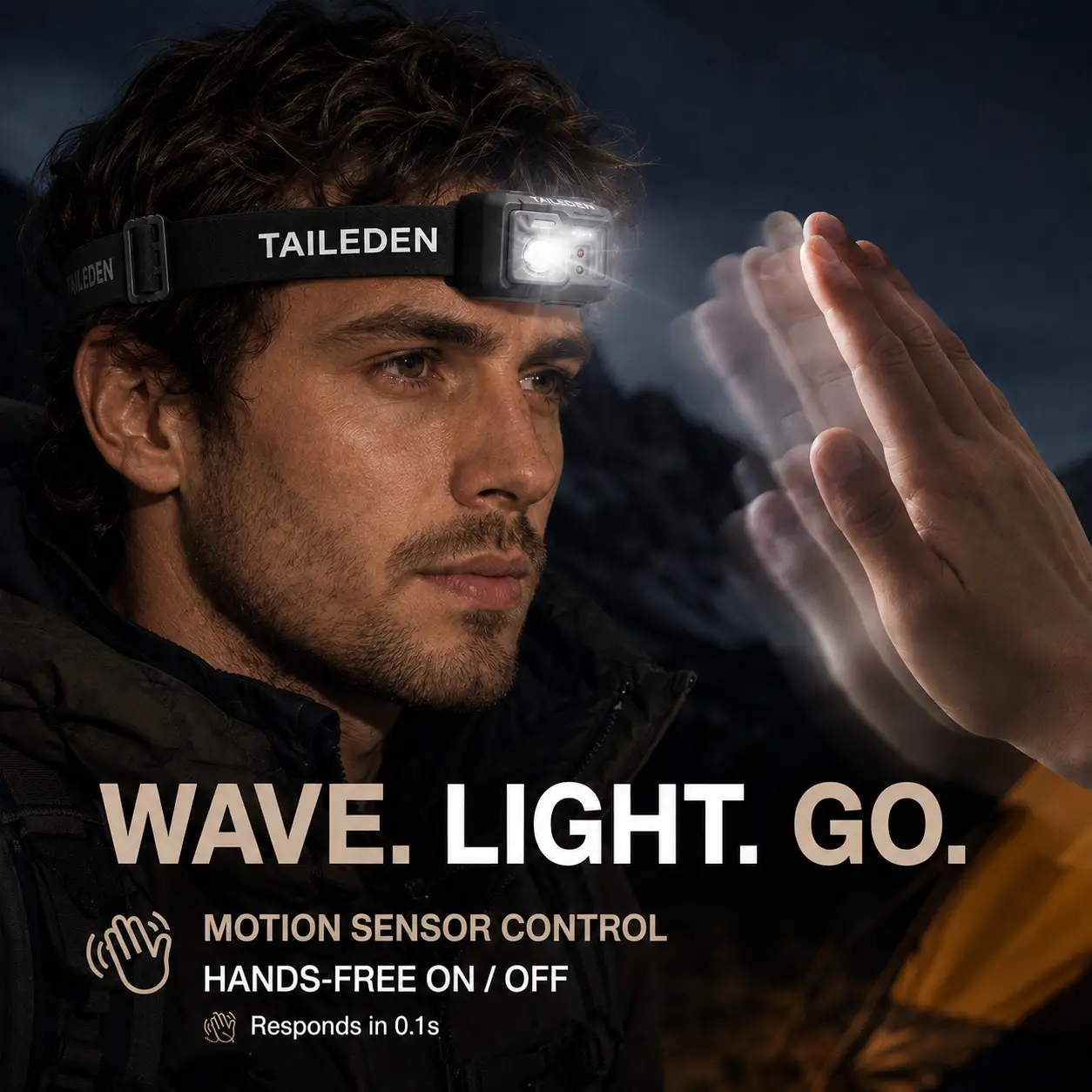 TAILEDEN Rechargeable LED Headlamp – Motion Sensor & 5 Light Modes