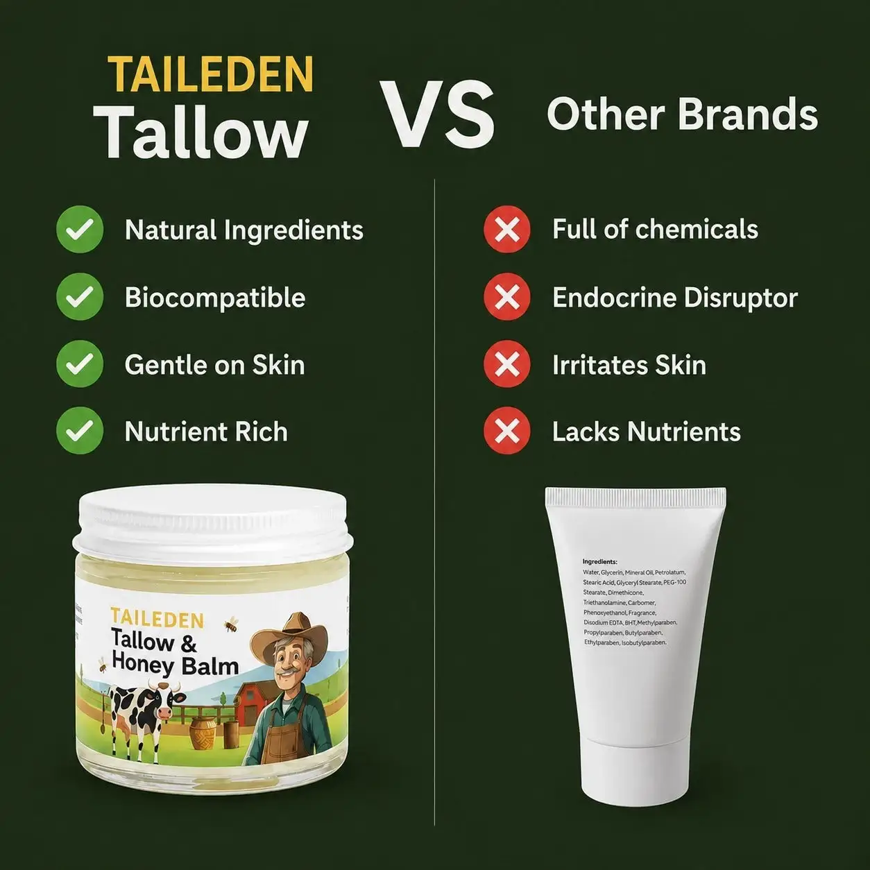 TAILEDEN™ Tallow & Honey Deep Moisture Balm – Nourish, Repair & Lock In Lasting Hydration