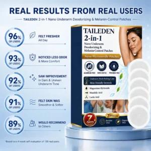 TAILEDEN® 2-in-1 Nano Underarm Deodorizing & Melanin-Control Patches