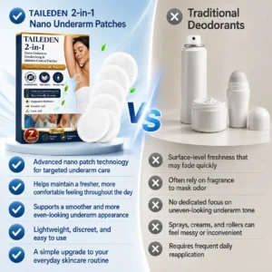 TAILEDEN® 2-in-1 Nano Underarm Deodorizing & Melanin-Control Patches