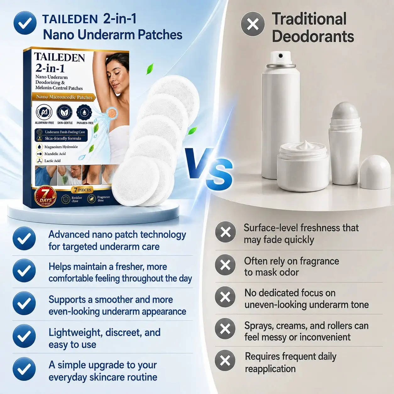 TAILEDEN® 2-in-1 Nano Underarm Deodorizing & Melanin-Control Patches