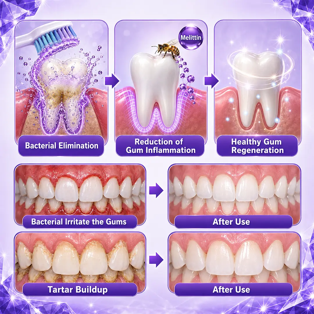 TAILEDEN® Gingivitis Periodontal Treatment Toothpaste